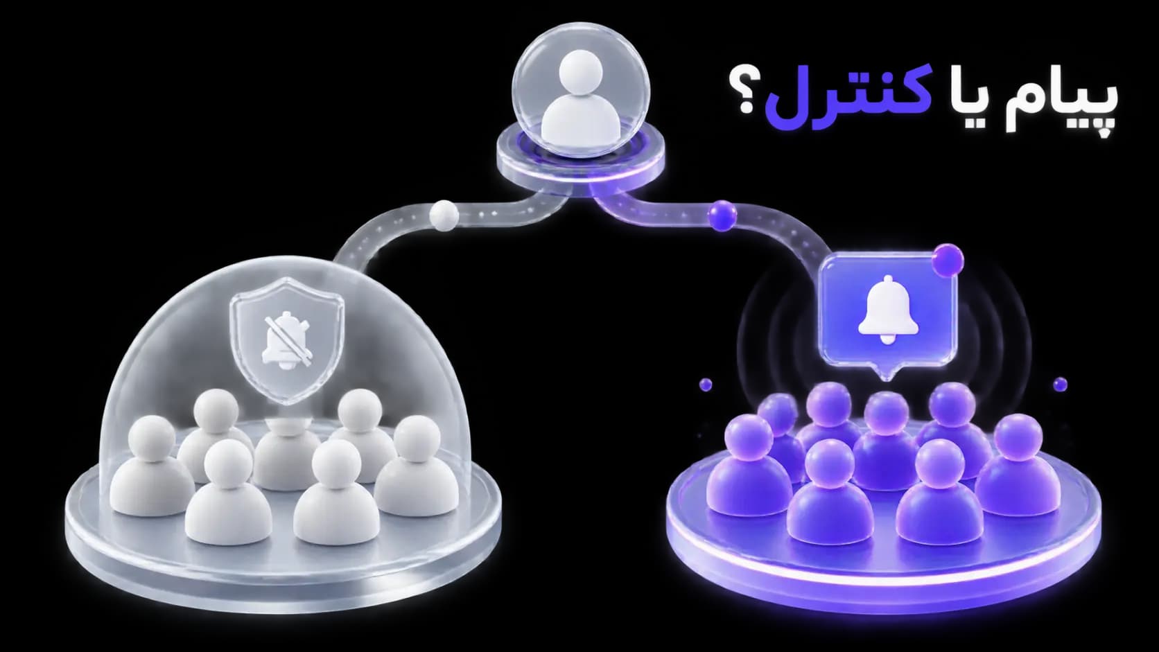 مقایسهٔ گروه دریافت‌کنندهٔ پیام با گروه کنترل