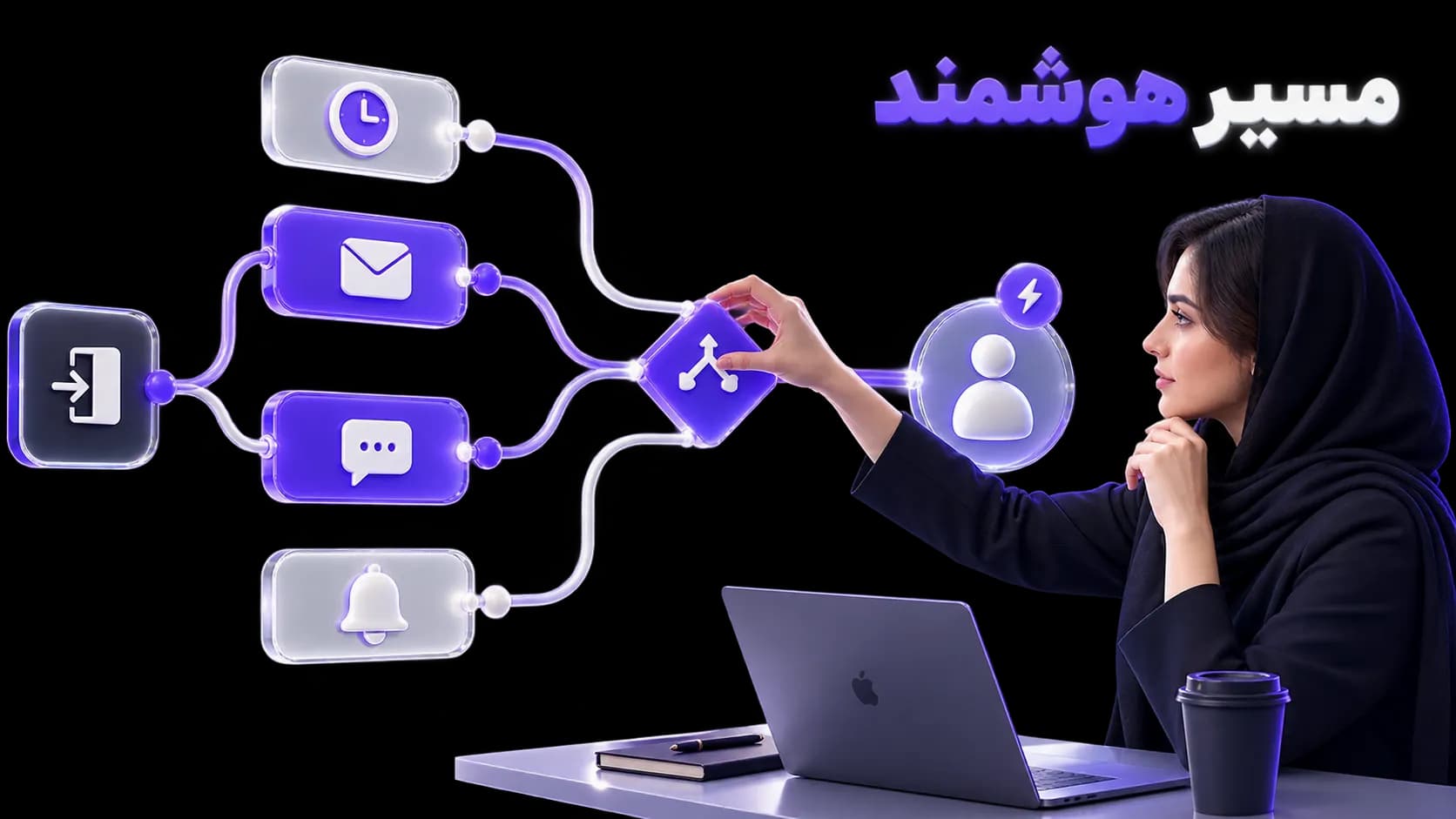 بازاریاب در حال ساخت مسیر شاخه‌ای مشتری در ویرایشگر سناریو